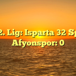 TFF 2. Lig: Isparta 32 Spor: 0 Afyonspor: 0